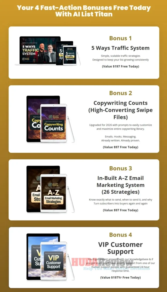 AI List Titan Review