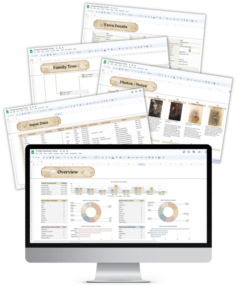 Genealogy Genius (PLR) Review