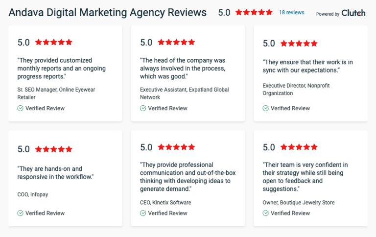 Online Marketing Success Review